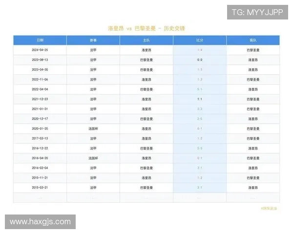 法甲联赛10号球员表现分析及其在球队中的关键角色解读